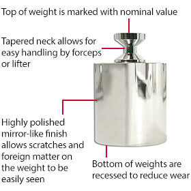 ASTM Knob Weight Construction